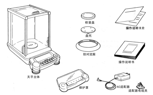 岛津电子天平AU系列如何返回出厂时设定（菜单复位）(图1)