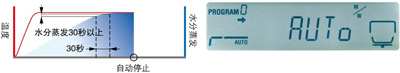 日本岛津MOC63u 电子式水分仪(图10)