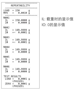 岛津AP135W电子分析天平(图14)