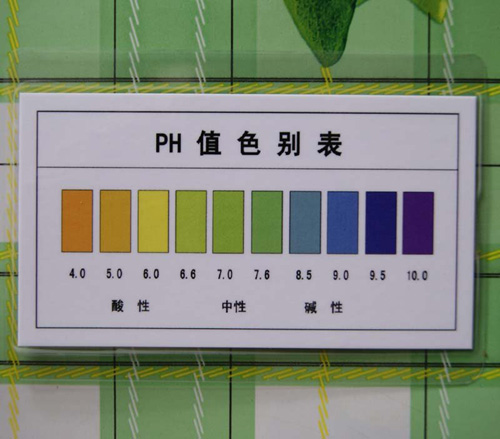 pH指示剂